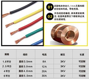 常用导线载流量与负载功率对照表