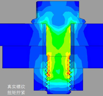 螺丝扭矩及预紧力表